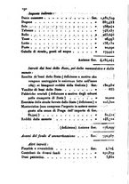 giornale/BVE0269728/1849/unico/00000194