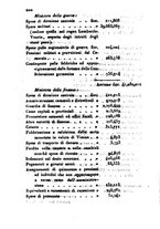 giornale/BVE0269728/1849/unico/00000204