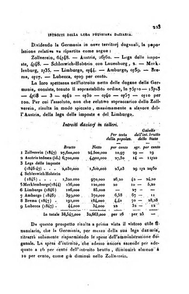 Bollettino di notizie statistiche ed economiche d'invenzioni e scoperte