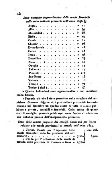 Bollettino di notizie statistiche ed economiche d'invenzioni e scoperte