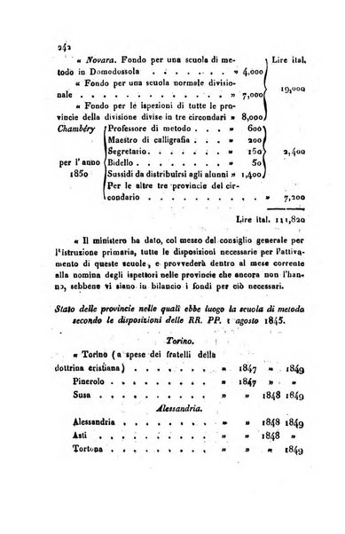 Bollettino di notizie statistiche ed economiche d'invenzioni e scoperte