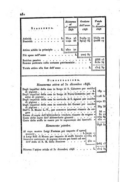 Bollettino di notizie statistiche ed economiche d'invenzioni e scoperte