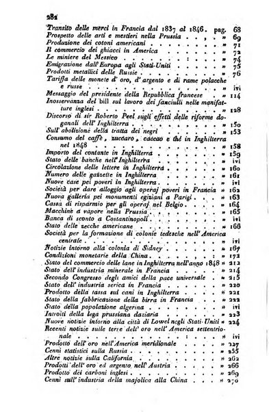 Bollettino di notizie statistiche ed economiche d'invenzioni e scoperte