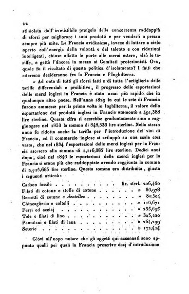 Bollettino di notizie statistiche ed economiche d'invenzioni e scoperte