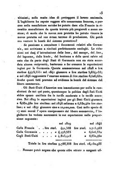 Bollettino di notizie statistiche ed economiche d'invenzioni e scoperte