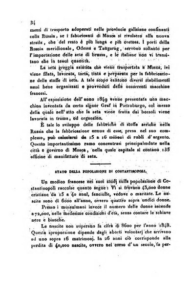 Bollettino di notizie statistiche ed economiche d'invenzioni e scoperte