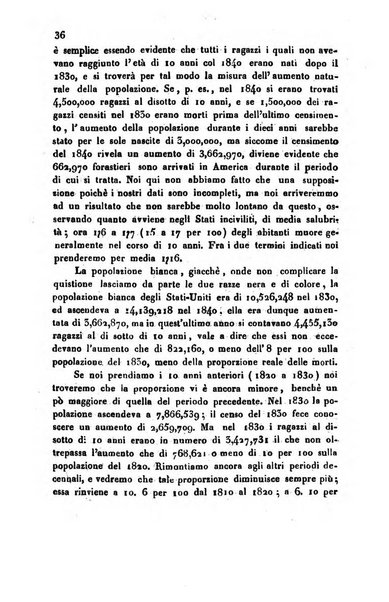 Bollettino di notizie statistiche ed economiche d'invenzioni e scoperte