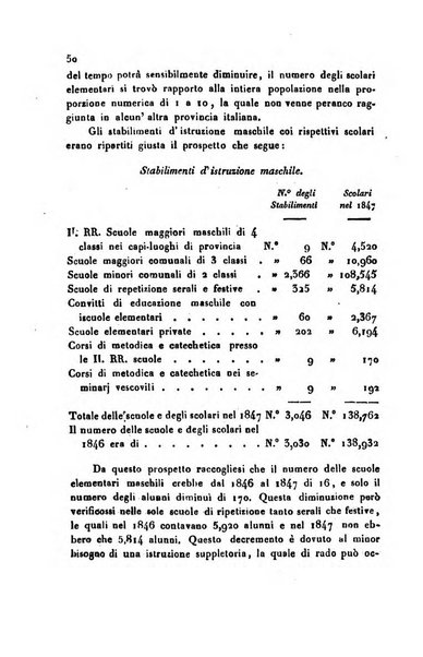 Bollettino di notizie statistiche ed economiche d'invenzioni e scoperte