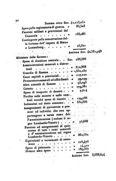 Bollettino di notizie statistiche ed economiche d'invenzioni e scoperte