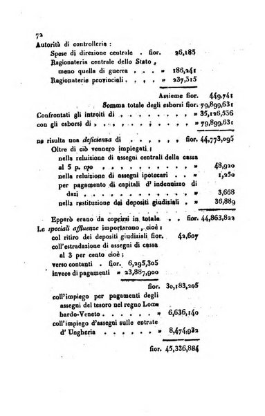 Bollettino di notizie statistiche ed economiche d'invenzioni e scoperte