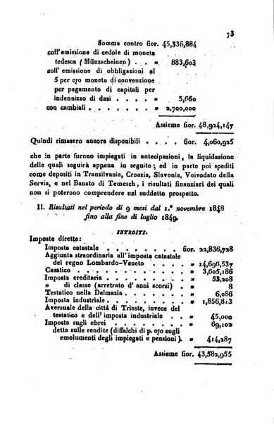 Bollettino di notizie statistiche ed economiche d'invenzioni e scoperte