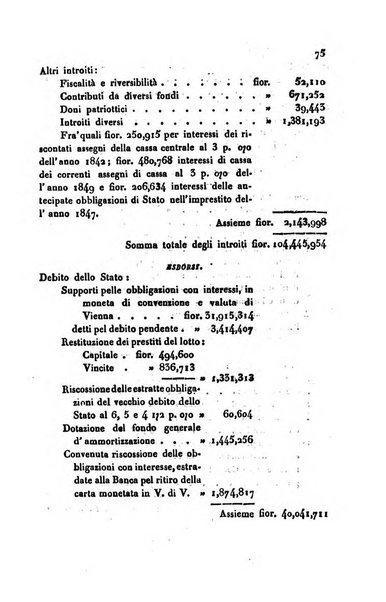 Bollettino di notizie statistiche ed economiche d'invenzioni e scoperte