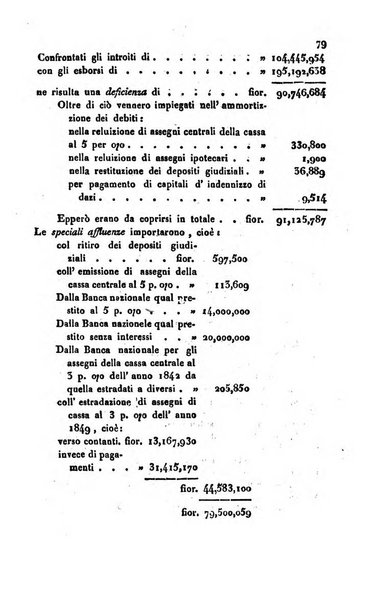 Bollettino di notizie statistiche ed economiche d'invenzioni e scoperte