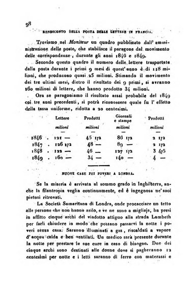 Bollettino di notizie statistiche ed economiche d'invenzioni e scoperte