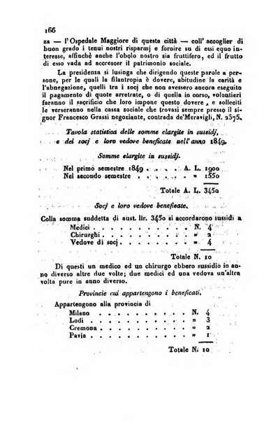 Bollettino di notizie statistiche ed economiche d'invenzioni e scoperte