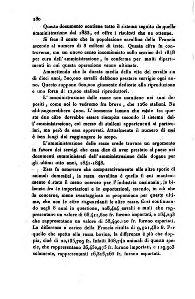 Bollettino di notizie statistiche ed economiche d'invenzioni e scoperte