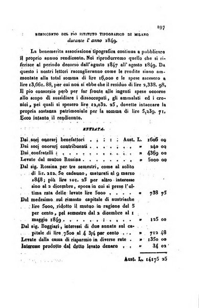 Bollettino di notizie statistiche ed economiche d'invenzioni e scoperte