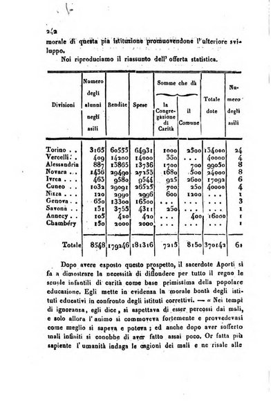 Bollettino di notizie statistiche ed economiche d'invenzioni e scoperte