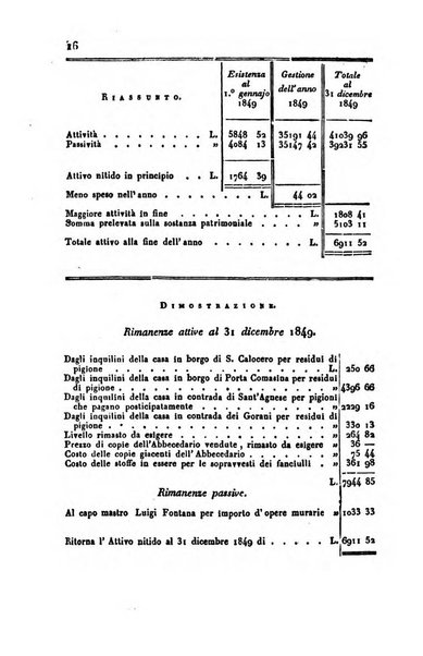 Bollettino di notizie statistiche ed economiche d'invenzioni e scoperte