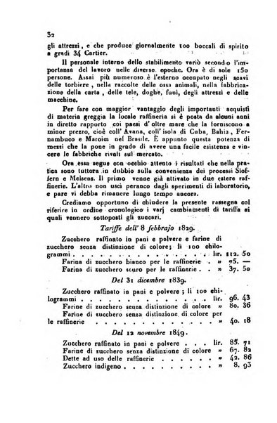 Bollettino di notizie statistiche ed economiche d'invenzioni e scoperte