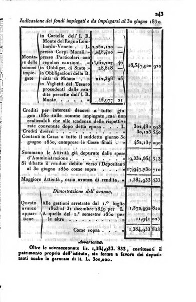 Bollettino di notizie statistiche ed economiche d'invenzioni e scoperte