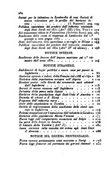 Bollettino di notizie statistiche ed economiche d'invenzioni e scoperte