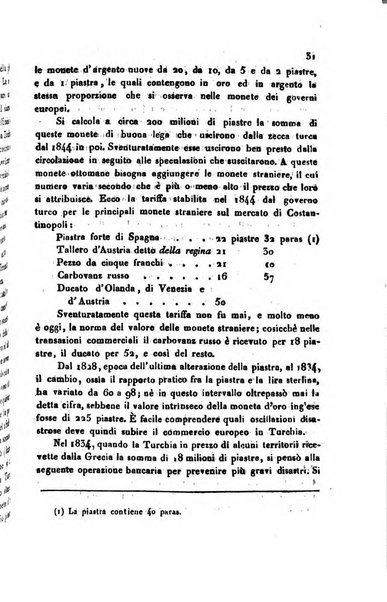 Bollettino di notizie statistiche ed economiche d'invenzioni e scoperte