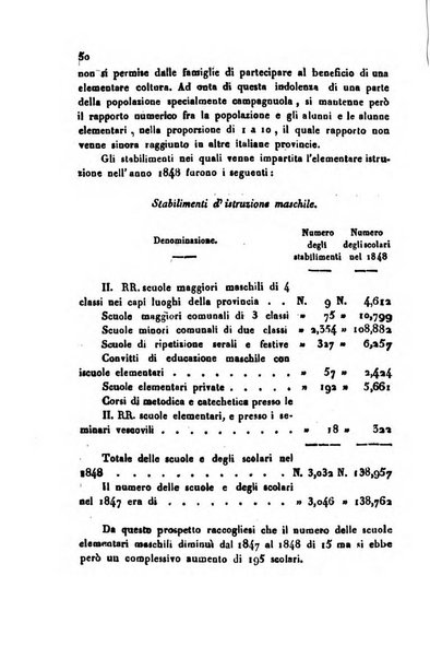 Bollettino di notizie statistiche ed economiche d'invenzioni e scoperte