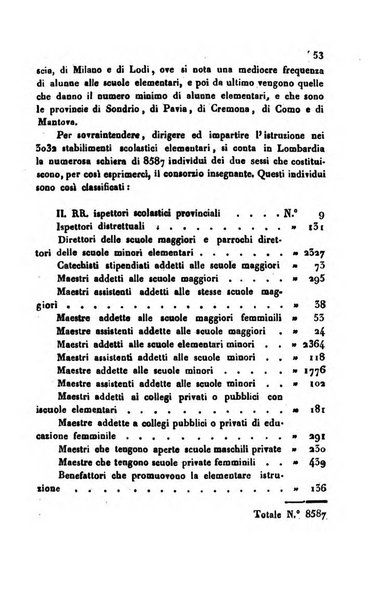 Bollettino di notizie statistiche ed economiche d'invenzioni e scoperte