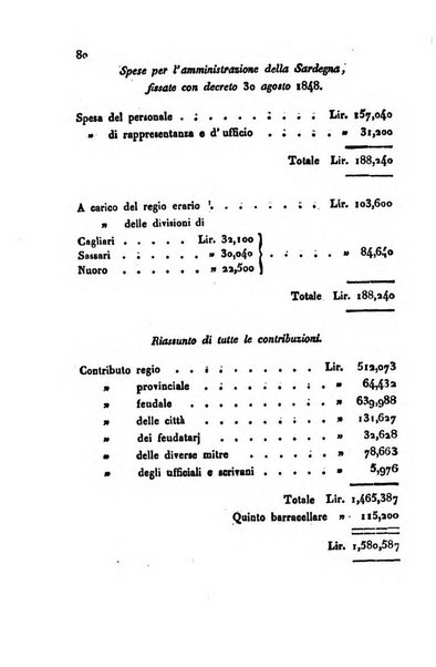 Bollettino di notizie statistiche ed economiche d'invenzioni e scoperte