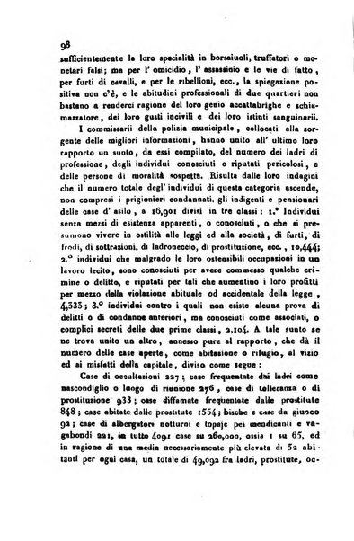 Bollettino di notizie statistiche ed economiche d'invenzioni e scoperte