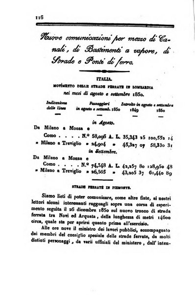 Bollettino di notizie statistiche ed economiche d'invenzioni e scoperte