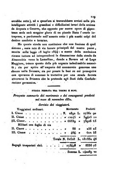 Bollettino di notizie statistiche ed economiche d'invenzioni e scoperte