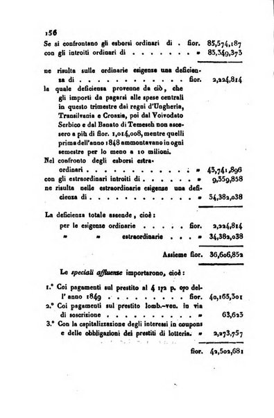 Bollettino di notizie statistiche ed economiche d'invenzioni e scoperte