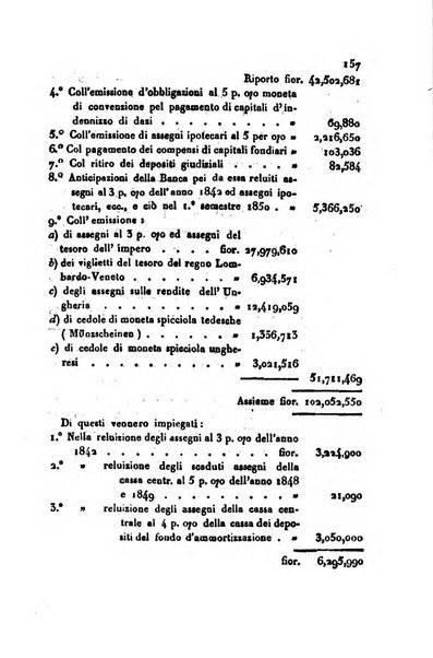 Bollettino di notizie statistiche ed economiche d'invenzioni e scoperte