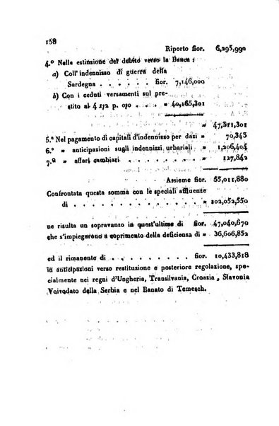 Bollettino di notizie statistiche ed economiche d'invenzioni e scoperte