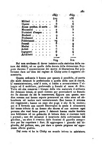 Bollettino di notizie statistiche ed economiche d'invenzioni e scoperte