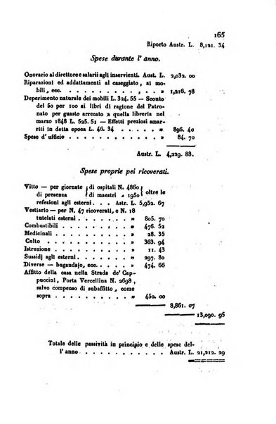 Bollettino di notizie statistiche ed economiche d'invenzioni e scoperte