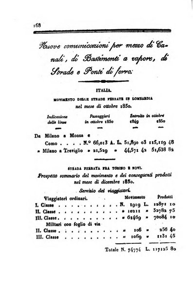 Bollettino di notizie statistiche ed economiche d'invenzioni e scoperte