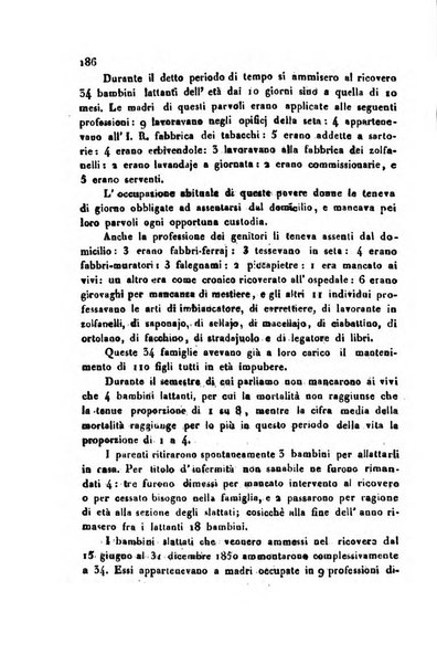 Bollettino di notizie statistiche ed economiche d'invenzioni e scoperte