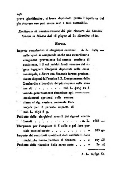 Bollettino di notizie statistiche ed economiche d'invenzioni e scoperte