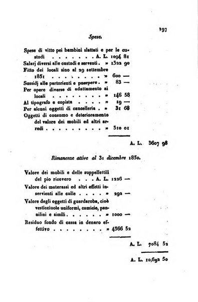 Bollettino di notizie statistiche ed economiche d'invenzioni e scoperte