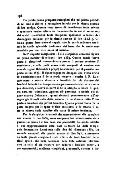 Bollettino di notizie statistiche ed economiche d'invenzioni e scoperte