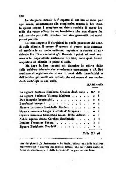 Bollettino di notizie statistiche ed economiche d'invenzioni e scoperte