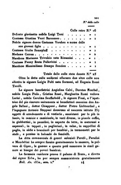 Bollettino di notizie statistiche ed economiche d'invenzioni e scoperte