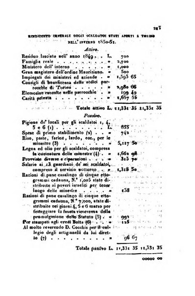 Bollettino di notizie statistiche ed economiche d'invenzioni e scoperte