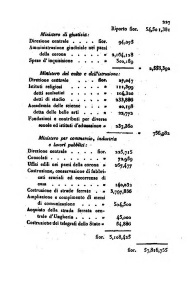 Bollettino di notizie statistiche ed economiche d'invenzioni e scoperte