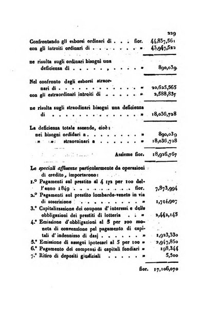 Bollettino di notizie statistiche ed economiche d'invenzioni e scoperte