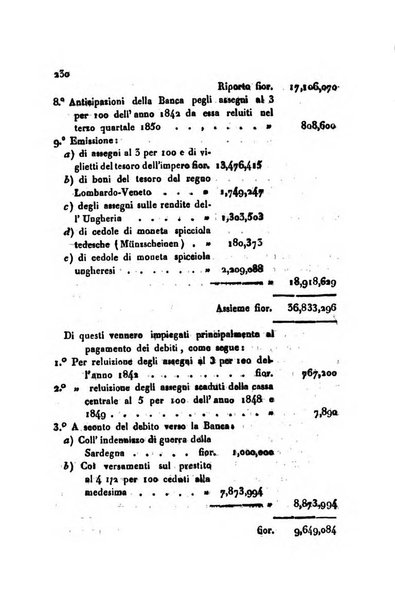 Bollettino di notizie statistiche ed economiche d'invenzioni e scoperte