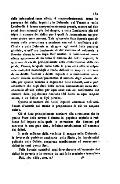 Bollettino di notizie statistiche ed economiche d'invenzioni e scoperte